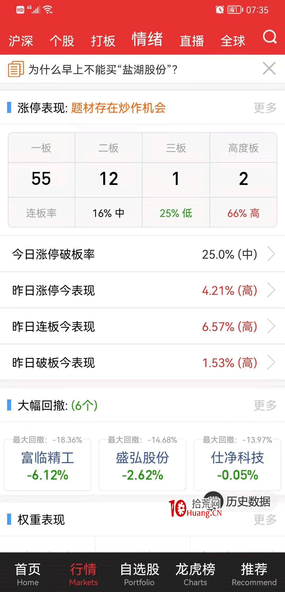 強勢股降龍十八掌技法6：或躍在淵——“開盤啦APP”打板交易工具的用法,拾荒網