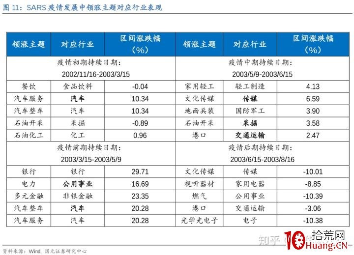 徐翔每天研究股票超12小時,他都在研究什麼? 徐翔每天研究股票超12小時,他都在研究什麼?,拾荒網