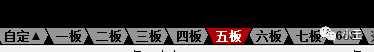 如何給漲停板一板、二板、三板、四板、五板、六板等板塊個股設置顏色（圖解）,拾荒網