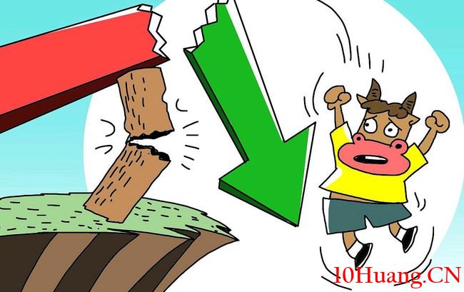 強勢股操作技巧深度教程3：抓漲停的大盤環境選擇,拾荒網