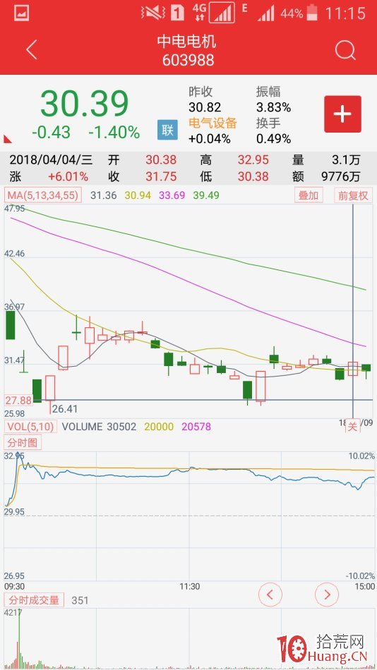 地天板失敗案例（圖解）,拾荒網