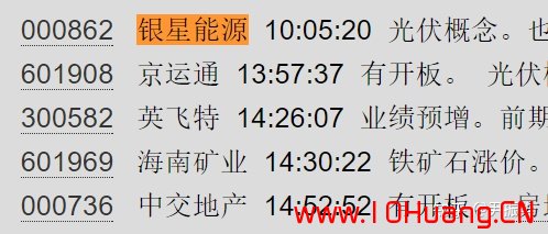 從超短打板客看漲停板的個股炒作地位分類都是些什麼股（圖解）,拾荒網