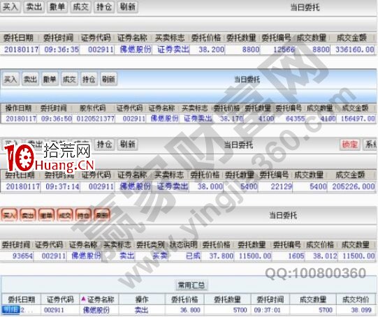 分享一種短線擒漲停的實戰案例（圖解）,拾荒網