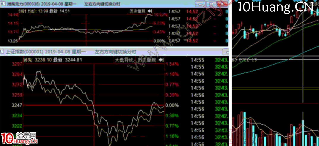 如何做首板?深度教程(圖解) 如何做首板?深度教程(圖解),拾荒網