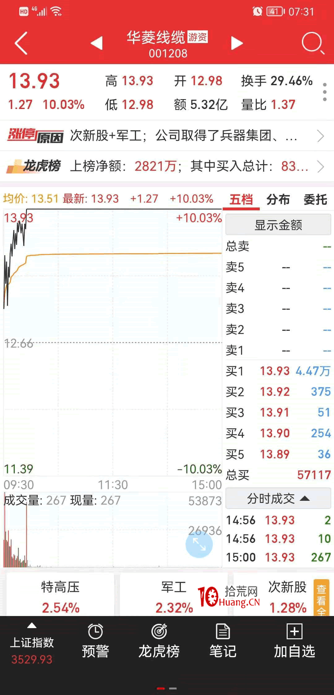 強勢股降龍十八掌技法6：或躍在淵——“開盤啦APP”打板交易工具的用法,拾荒網