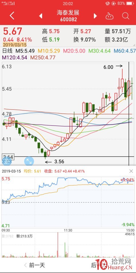 地天板失敗案例2（圖解）,拾荒網