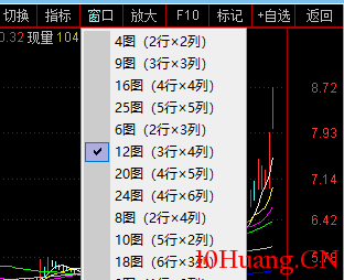 如果不敢買人氣票,待人氣票走出來,也可以試試跟風票 如果不敢買人氣票,待人氣票走出來,也可以試試跟風票,拾荒網