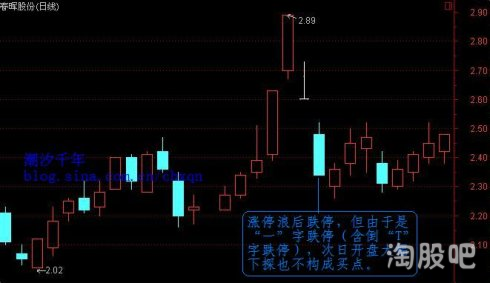 短線暴利絕招——漲停浪後準跌停戰法(圖解) 短線暴利絕招——漲停浪後準跌停戰法(圖解),拾荒網