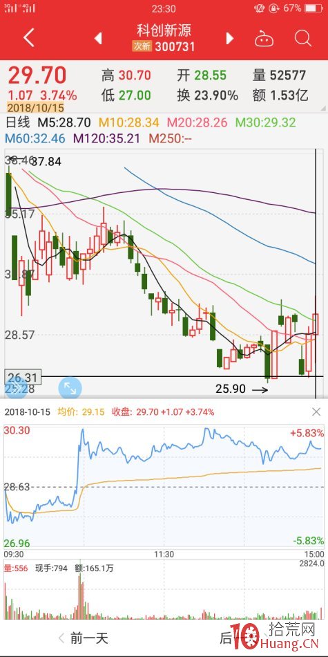 地天板失敗案例2（圖解）,拾荒網