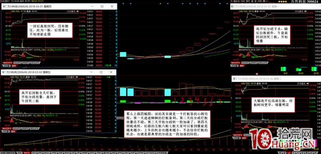 打板技巧深度教程:怎麼樣才可以打板(圖解) 打板技巧深度教程:怎麼樣才可以打板(圖解),拾荒網