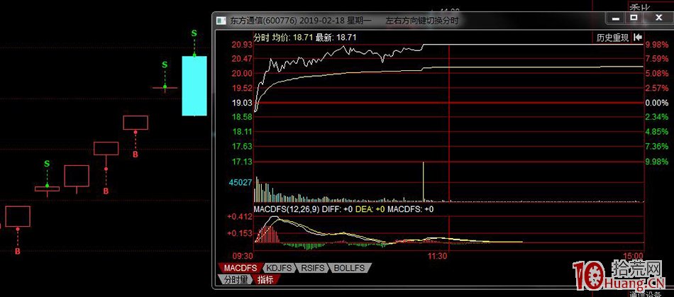 騎牛捉妖，如何練就一顆勇敢的心！,拾荒網