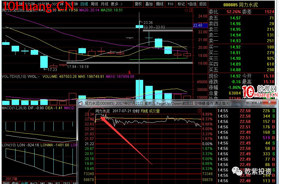 遊資大神退學炒股2017-2018年一年88倍之旅的交割單附圖復盤(第一部分) 遊資大神退學炒股2017-2018年一年88倍之旅的交割單附圖復盤(第一部分),拾荒網