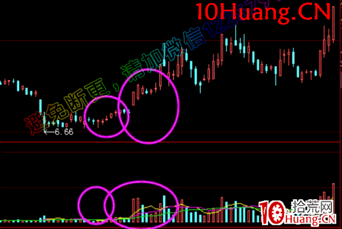莊股教學之教你看懂莊股學會莊股深度教程5:如何參與莊遊股(圖解) 莊股教學之教你看懂莊股學會莊股深度教程5:如何參與莊遊股(圖解),拾荒網