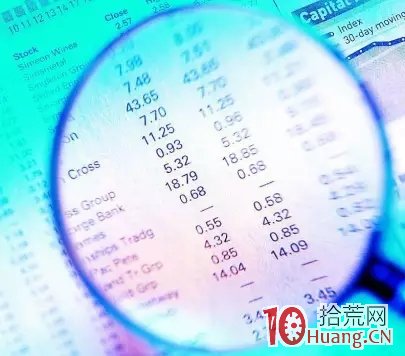 利用分時圖看盤進階系列_（二）：量比選股,拾荒網