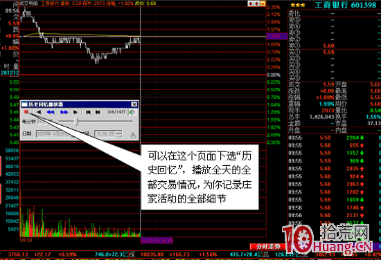 超級盤口是什麼（圖解）,拾荒網