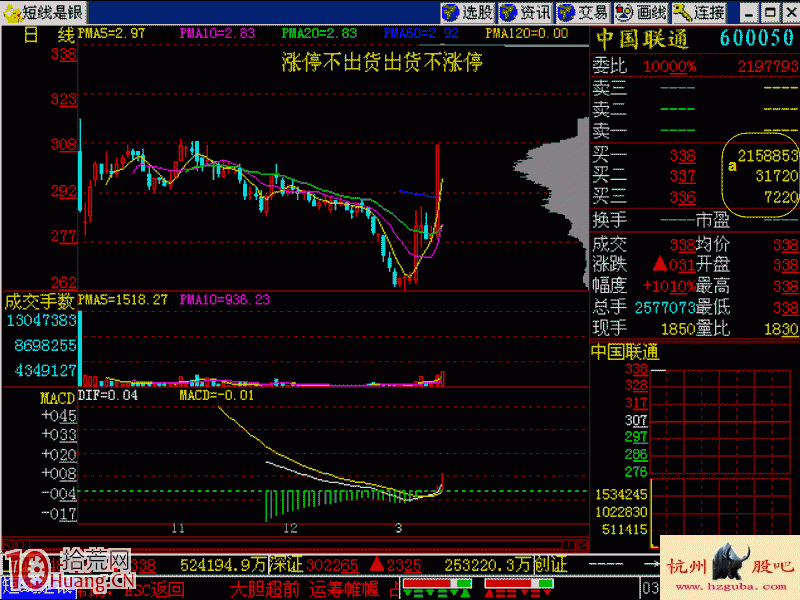 實戰圖解什麼是“漲停不出貨,出貨不漲停” 實戰圖解什麼是“漲停不出貨,出貨不漲停”,拾荒網