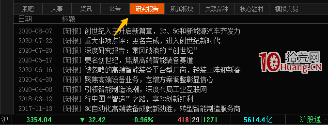 機構席位戰法深度教程 1：什麼是機構盤口？如何判斷有機構買入？趨勢股戰法的規律？（圖解）,拾荒網