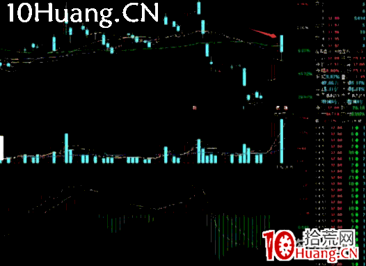 深山老牛半路戰法大全系列教程5:光頭巨陰反包戰法(圖解) 深山老牛半路戰法大全系列教程5:光頭巨陰反包戰法(圖解),拾荒網