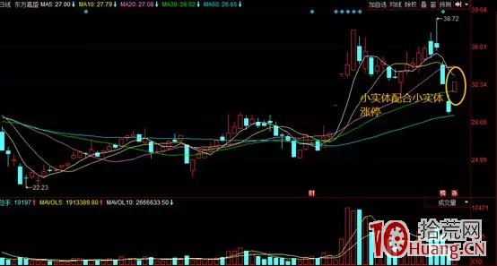 股票集合競價打板案例演示圖解,拾荒網