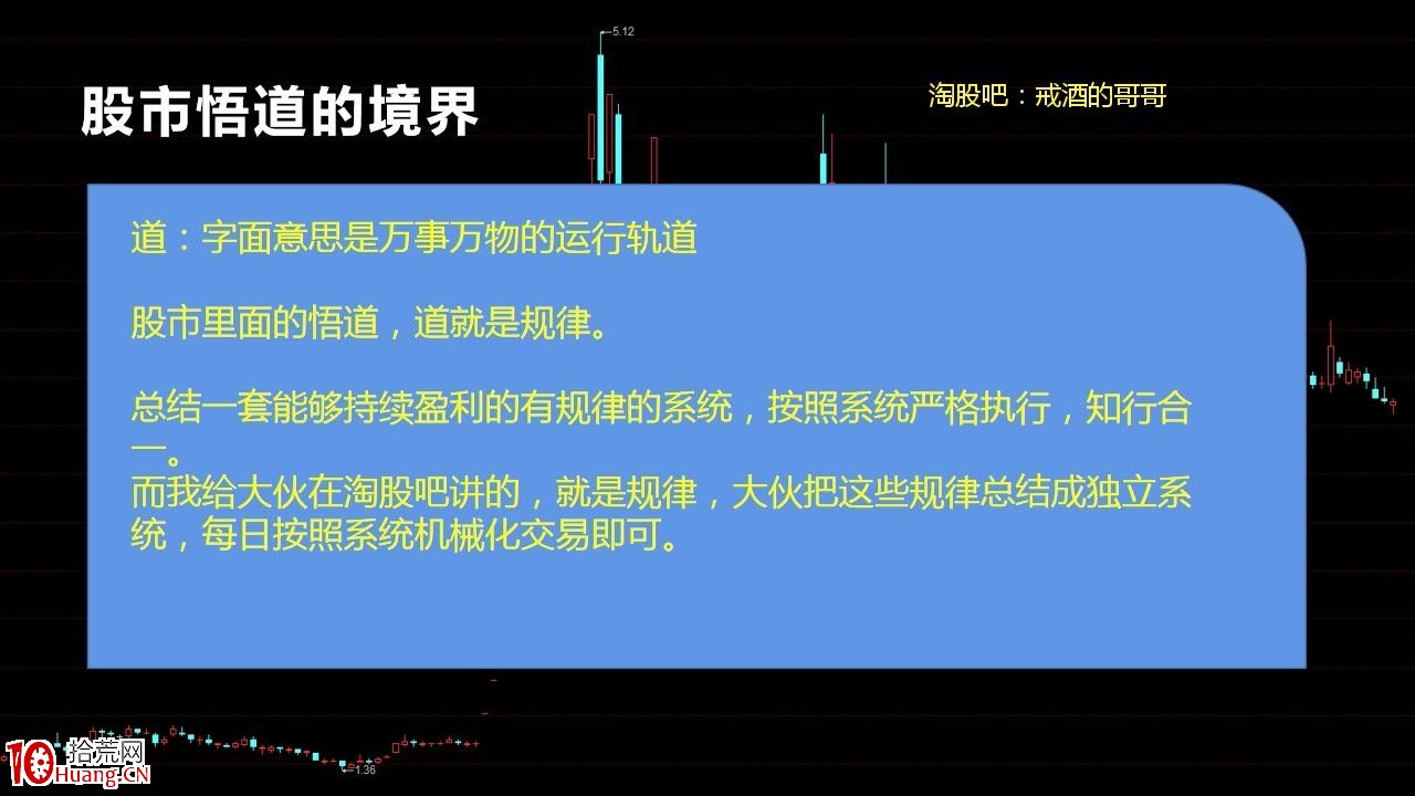 炒股如何構建一套屬於自己的交易系統，構建交易系統思路分享（圖解）,拾荒網