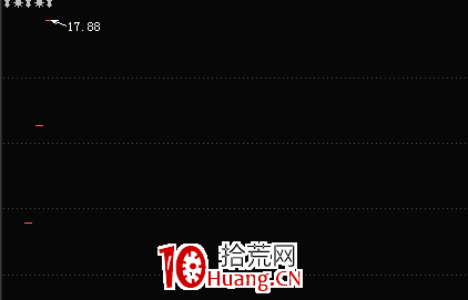 七種漲停板分時圖類型（圖解）,拾荒網