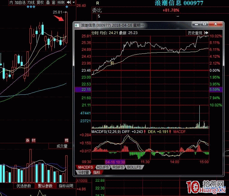 成泉資本打板手法與遊資席位有哪些 成泉資本打板手法與遊資席位有哪些,拾荒網