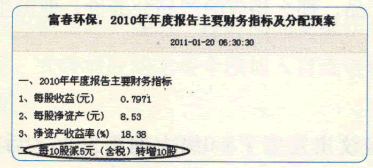 漲停板高手進階教程 105:培養對熱點的嗅覺,題材是漲停板的牽引機(圖解) 漲停板高手進階教程 105:培養對熱點的嗅覺,題材是漲停板的牽引機(圖解),拾荒網
