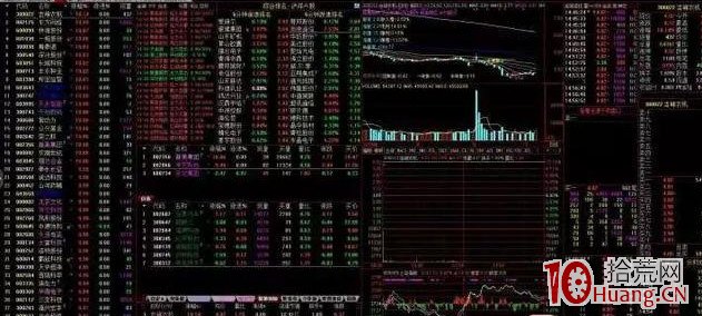 趙老哥等遊資為何偏愛專註打板？關於打板的一些技巧，如何打板？,拾荒網