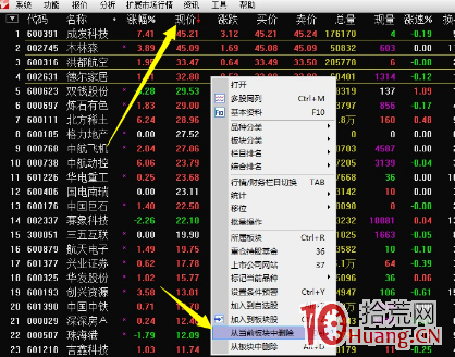 集合競價抓早盤漲停板的選股方法（圖解）,拾荒網