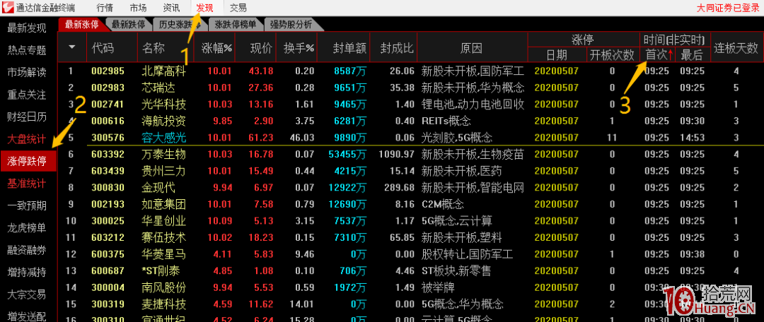 同花順、通達信,如何給漲停板按漲停時間排序(圖解) 同花順、通達信,如何給漲停板按漲停時間排序(圖解),拾荒網