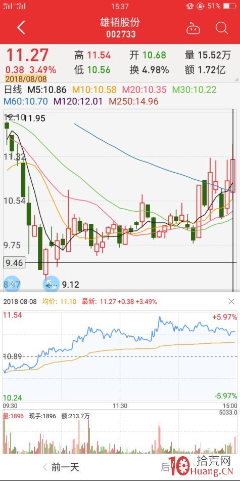 地天板失敗案例2（圖解）,拾荒網