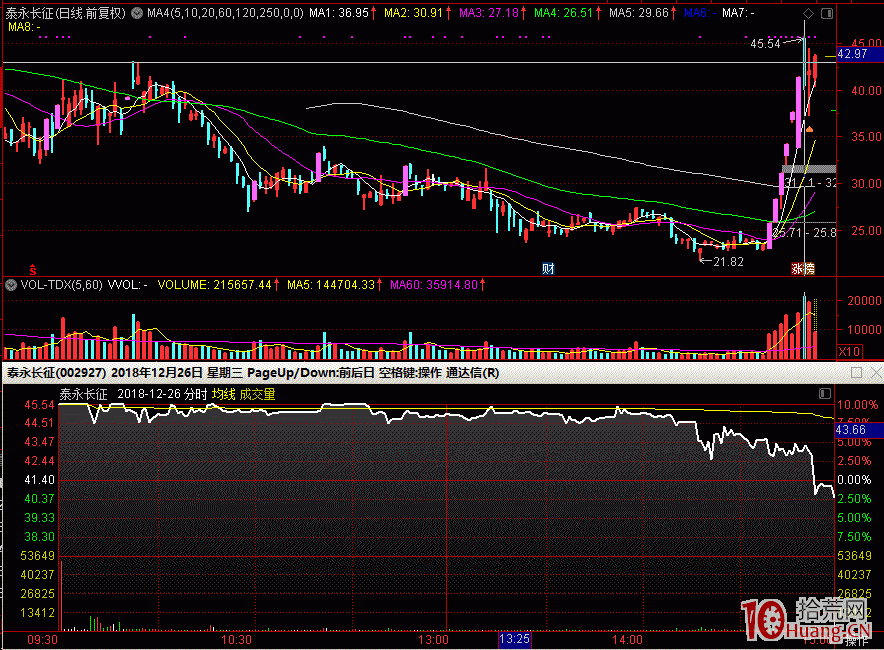 其實並沒有人真的相信歡樂海的格局,拾荒網