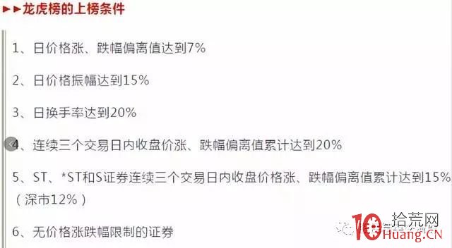 龍虎榜戰法從入門到精通(圖解) 龍虎榜戰法從入門到精通(圖解),拾荒網