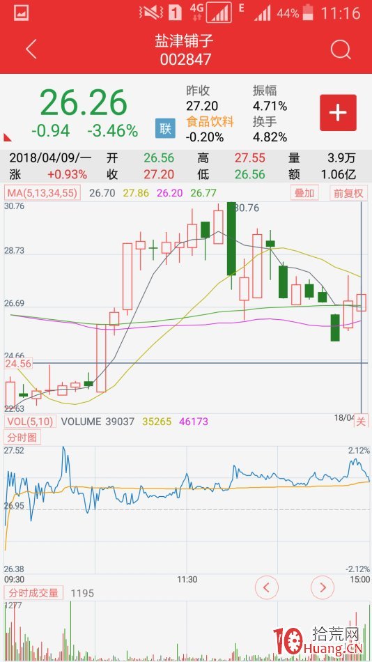 地天板失敗案例（圖解）,拾荒網