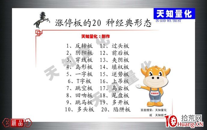 漲停板的20種經典形態圖解,拾荒網