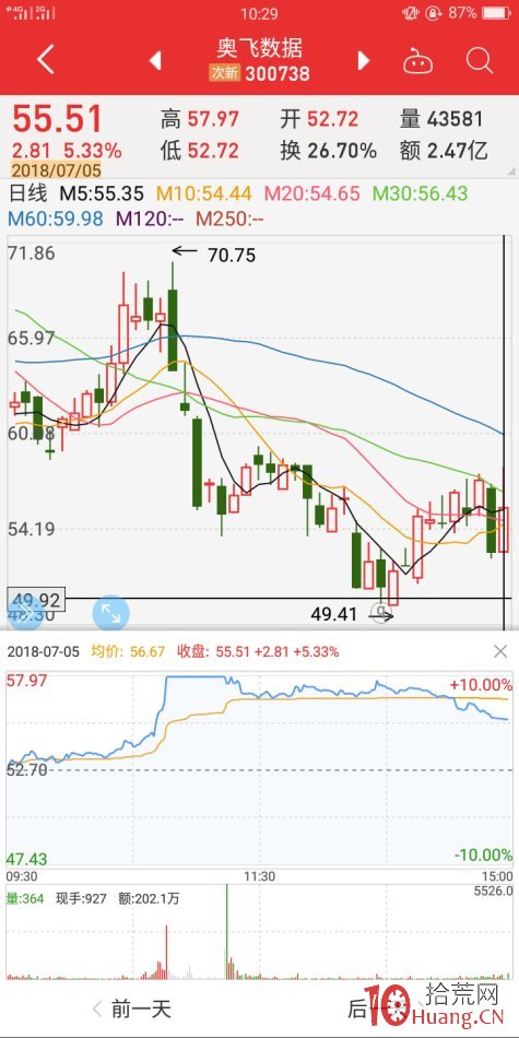 地天板失敗案例2（圖解）,拾荒網