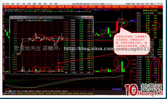案例圖解盤口賣一掛大單，狗莊想幹什麼,拾荒網