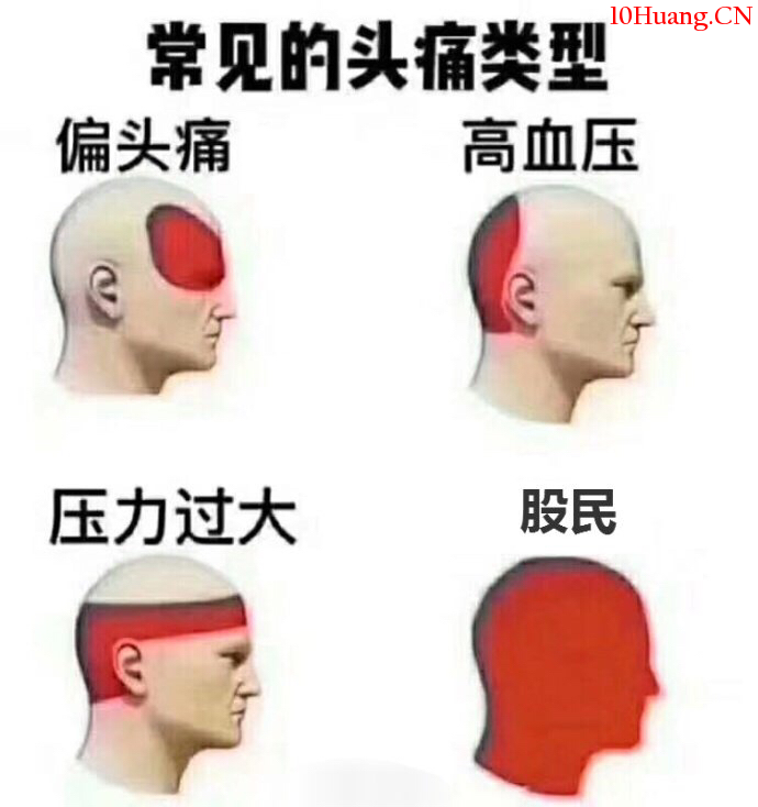 深度講解龍頭戰法裡的集合競價細節問題(圖解) 深度講解龍頭戰法裡的集合競價細節問題(圖解),拾荒網