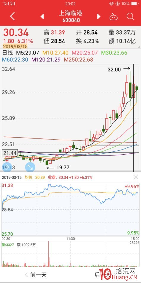 地天板失敗案例2（圖解）,拾荒網
