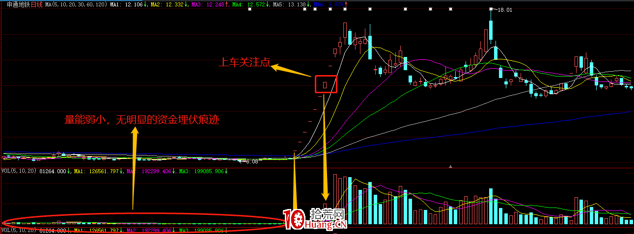 一字首開模式及進階版(圖解) 一字首開模式及進階版(圖解),拾荒網