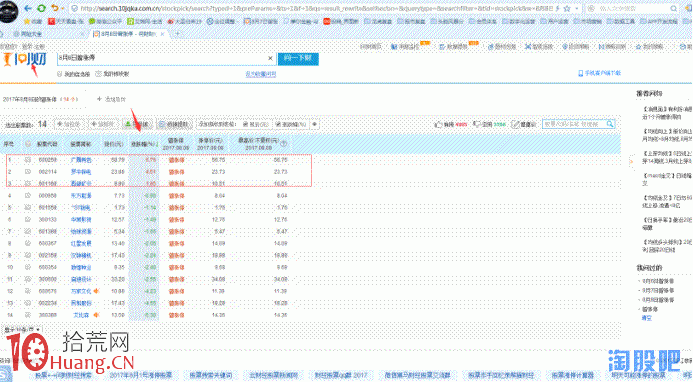 圖解漲停被打開破板之後的尾盤競價套利技巧 圖解漲停被打開破板之後的尾盤競價套利技巧,拾荒網