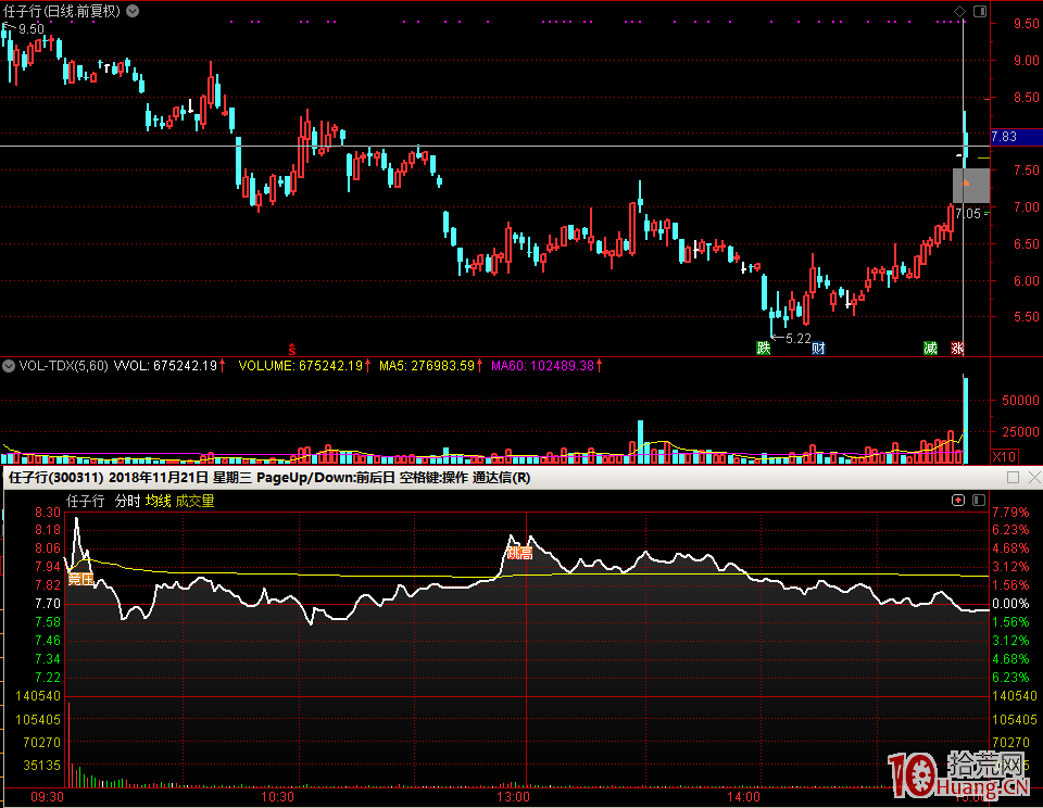 從無量一字板首板大多都是打板族的惡夢（圖解）,拾荒網