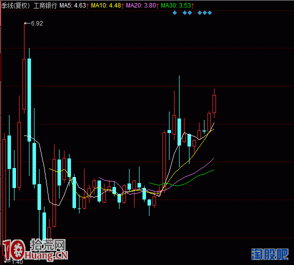 2017漲停敢死隊打板模式結束瞭嗎 2017漲停敢死隊打板模式結束瞭嗎,拾荒網