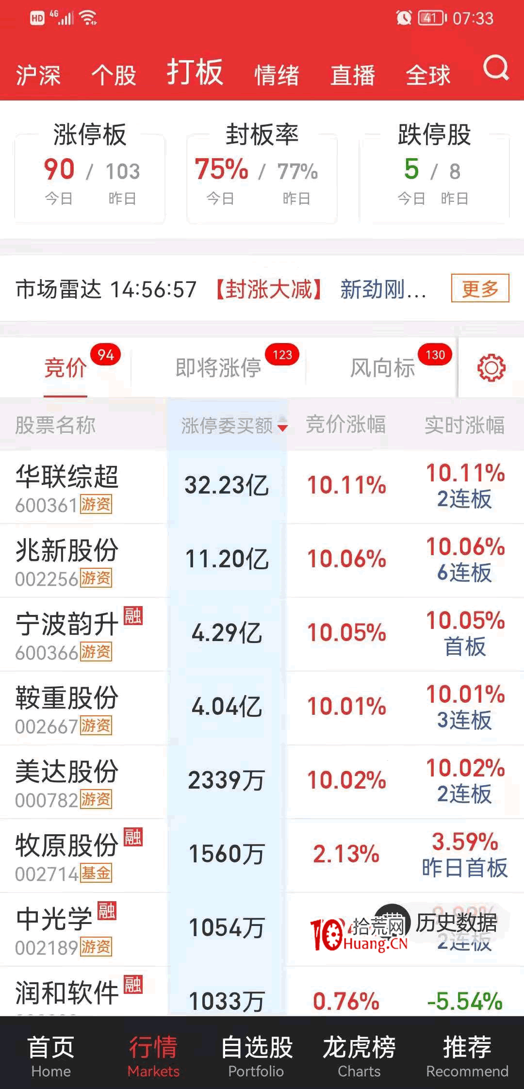強勢股降龍十八掌技法6：或躍在淵——“開盤啦APP”打板交易工具的用法,拾荒網