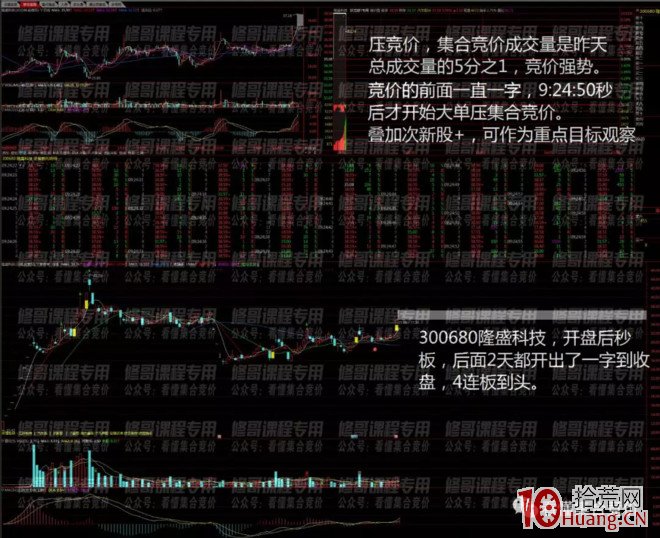 競價打板入門到精通 第八課:集合競價選擇龍頭大揭秘(圖解) 競價打板入門到精通 第八課:集合競價選擇龍頭大揭秘(圖解),拾荒網