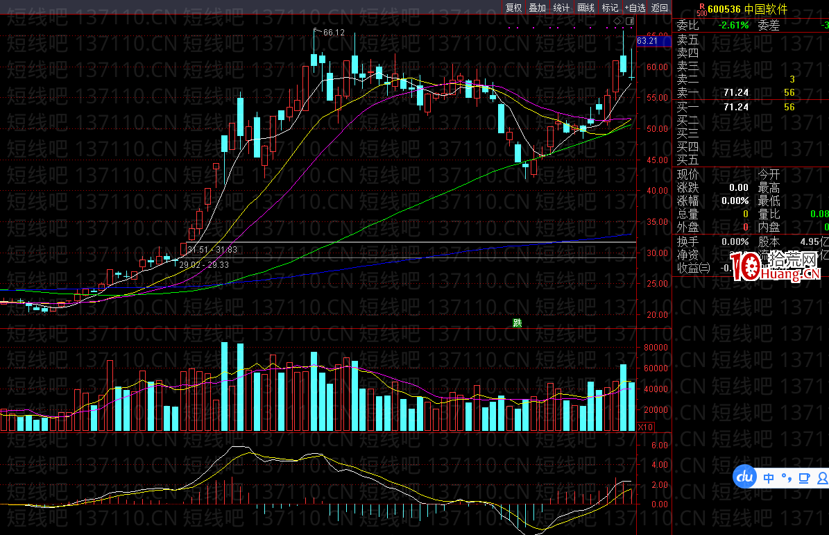 再談換手洗盤板的重要性（圖解）,拾荒網