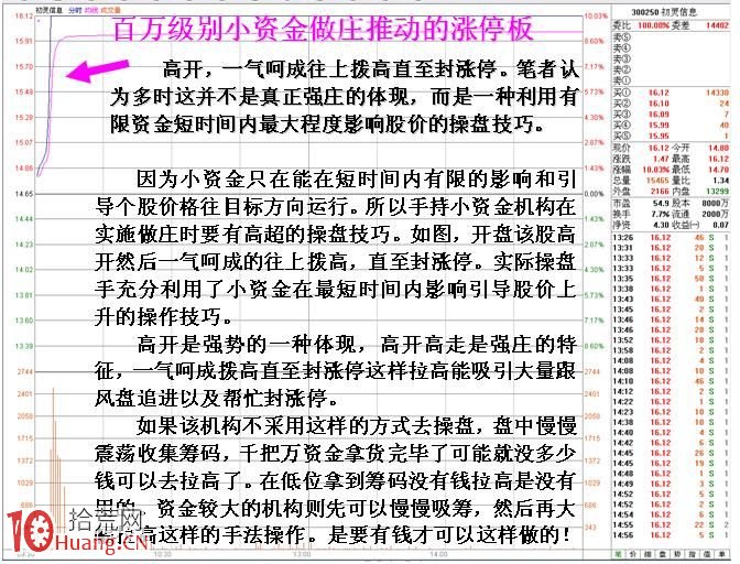 圖解如何從龍虎榜看短線小莊的漲停板套利,拾荒網
