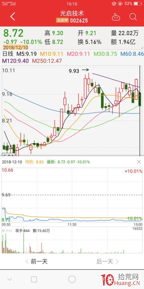 地天板失敗案例2（圖解）,拾荒網
