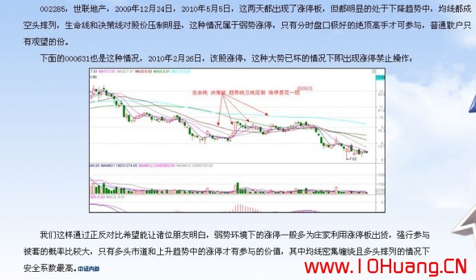 滄桑戰神《漲停板戰法研究》系列教程_3:漲停板戰法買入的趨勢條件(圖解) 滄桑戰神《漲停板戰法研究》系列教程_3:漲停板戰法買入的趨勢條件(圖解),拾荒網