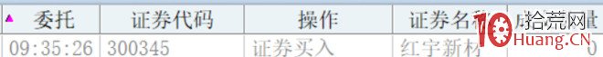 首板打板技術要求一眼看出K線溢價,關鍵是感知題材情緒(圖解) 首板打板技術要求一眼看出K線溢價,關鍵是感知題材情緒(圖解),拾荒網